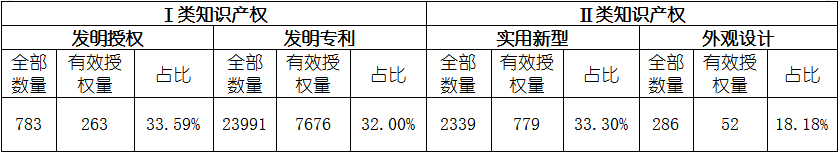 尊龙凯时人生就是博--官网入口