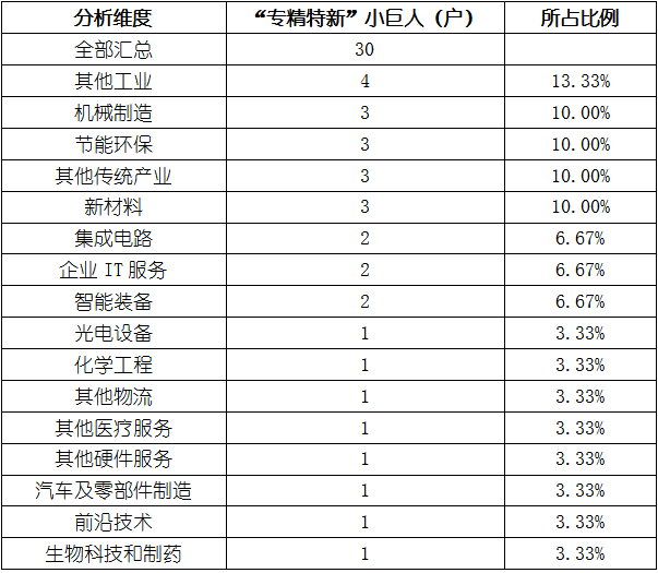 尊龙凯时人生就是博--官网入口