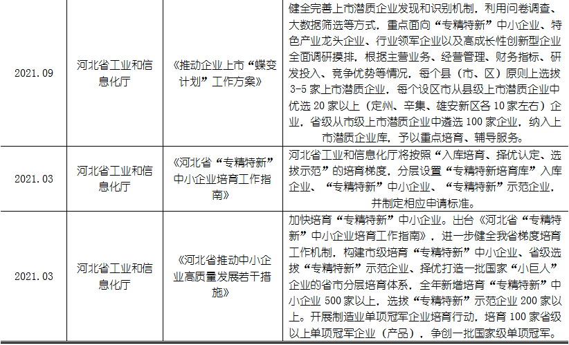 尊龙凯时人生就是博--官网入口
