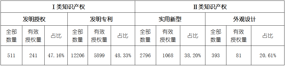 尊龙凯时人生就是博--官网入口