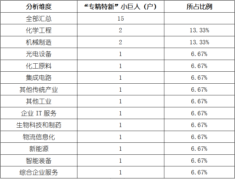 尊龙凯时人生就是博--官网入口