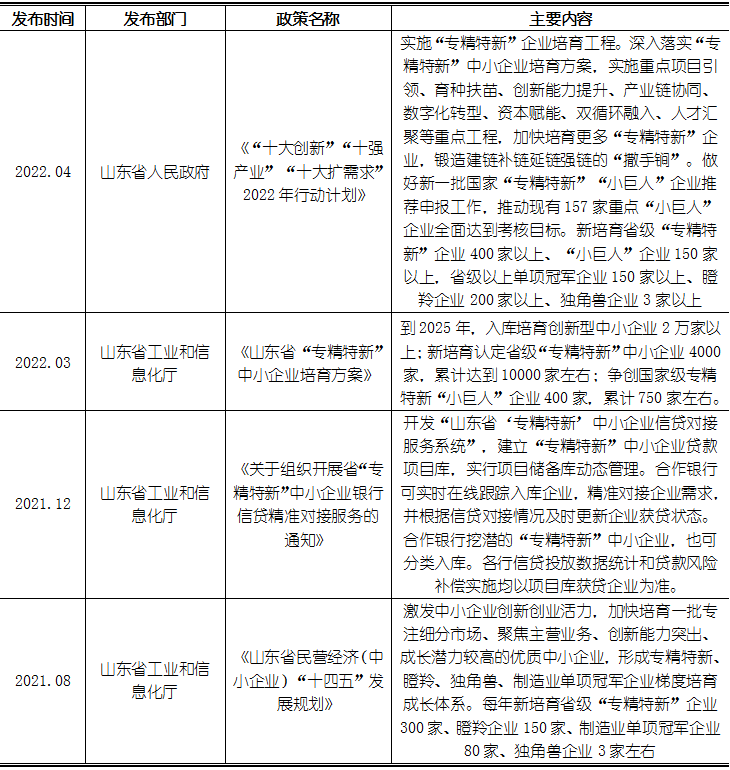尊龙凯时人生就是博--官网入口