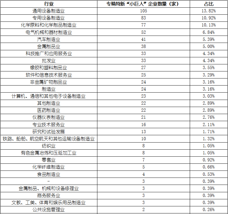 尊龙凯时人生就是博--官网入口
