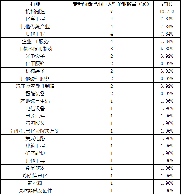 尊龙凯时人生就是博--官网入口