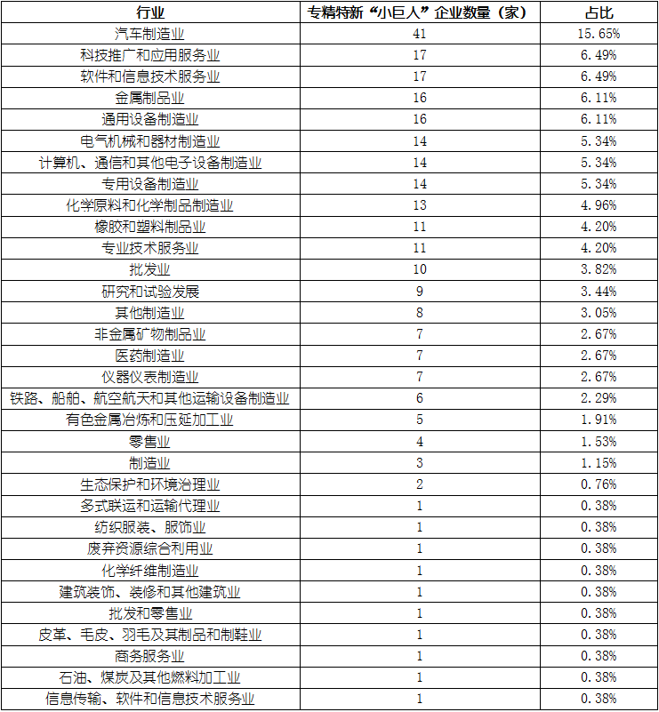 尊龙凯时人生就是博--官网入口