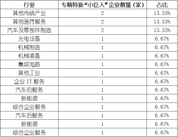 尊龙凯时人生就是博--官网入口