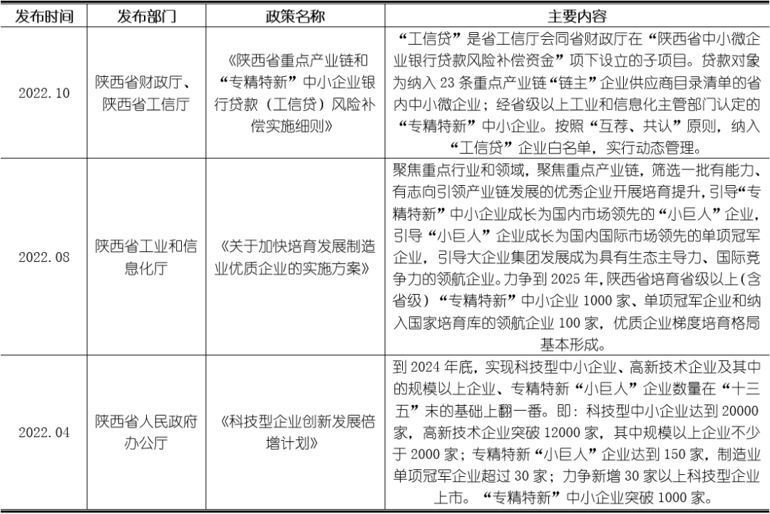 尊龙凯时人生就是博--官网入口