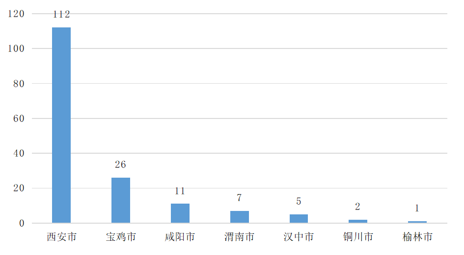 尊龙凯时人生就是博--官网入口
