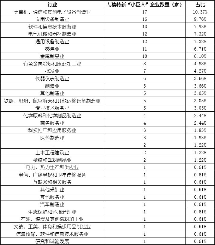 尊龙凯时人生就是博--官网入口