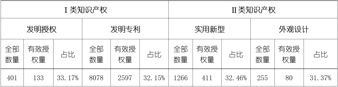 尊龙凯时人生就是博--官网入口