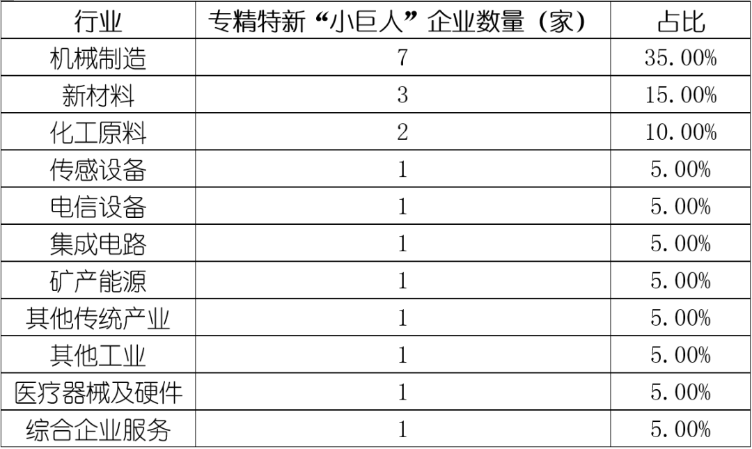 尊龙凯时人生就是博--官网入口
