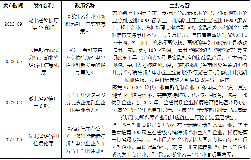 尊龙凯时人生就是博--官网入口