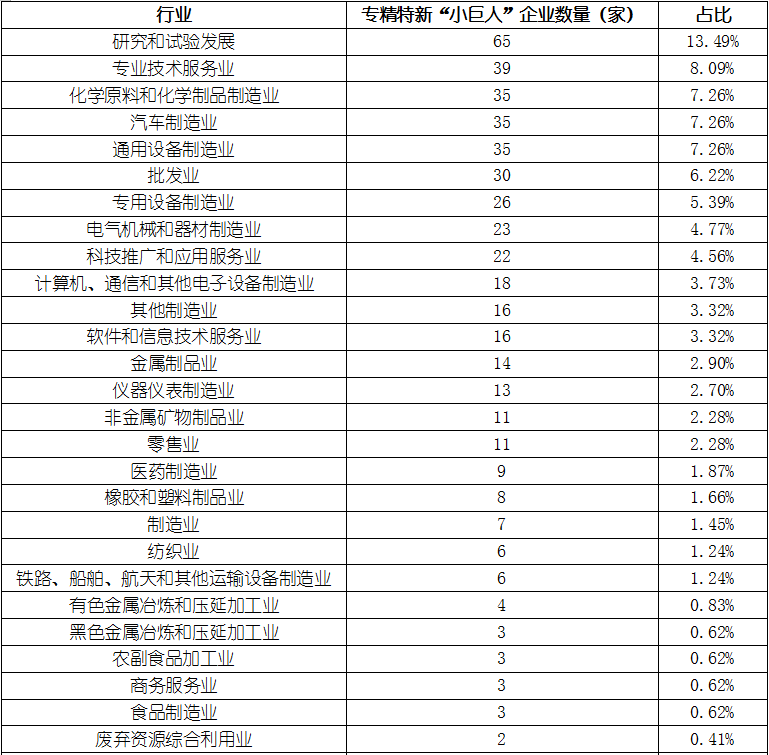 尊龙凯时人生就是博--官网入口