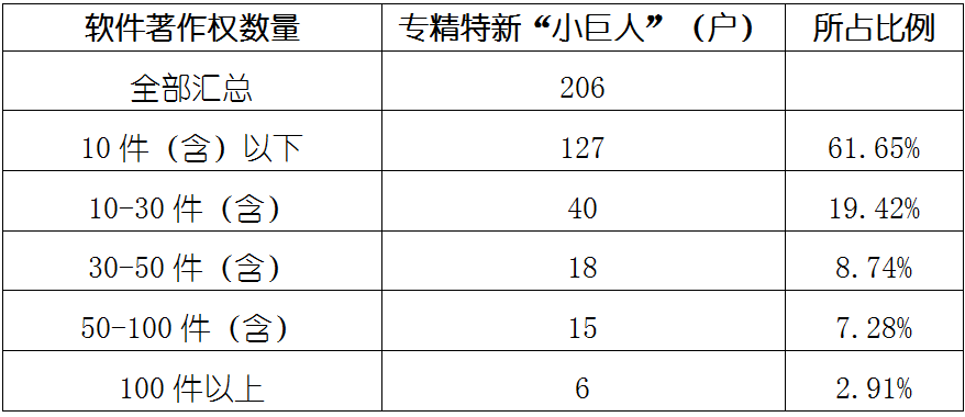 尊龙凯时人生就是博--官网入口
