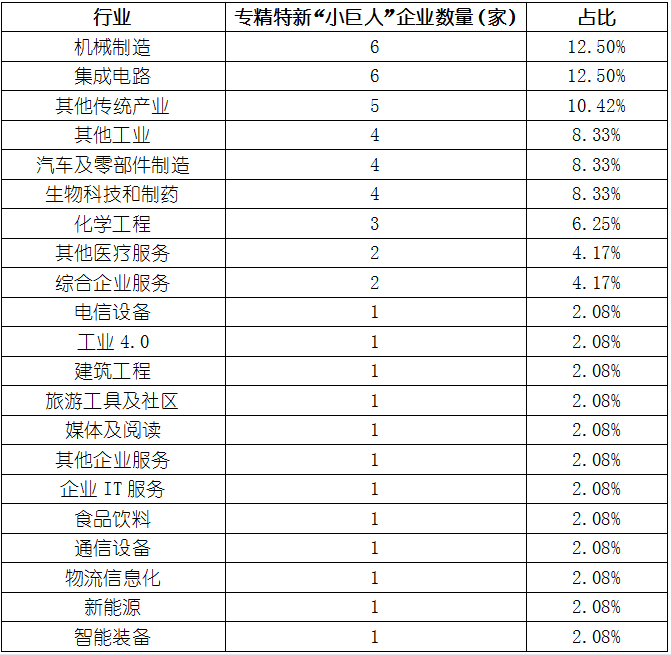 尊龙凯时人生就是博--官网入口