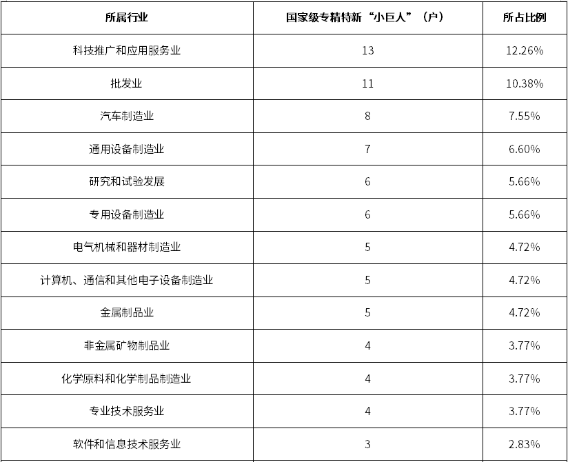 尊龙凯时人生就是博--官网入口