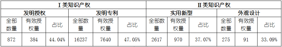 尊龙凯时人生就是博--官网入口