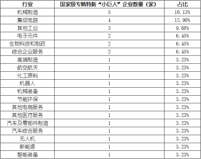 尊龙凯时人生就是博--官网入口