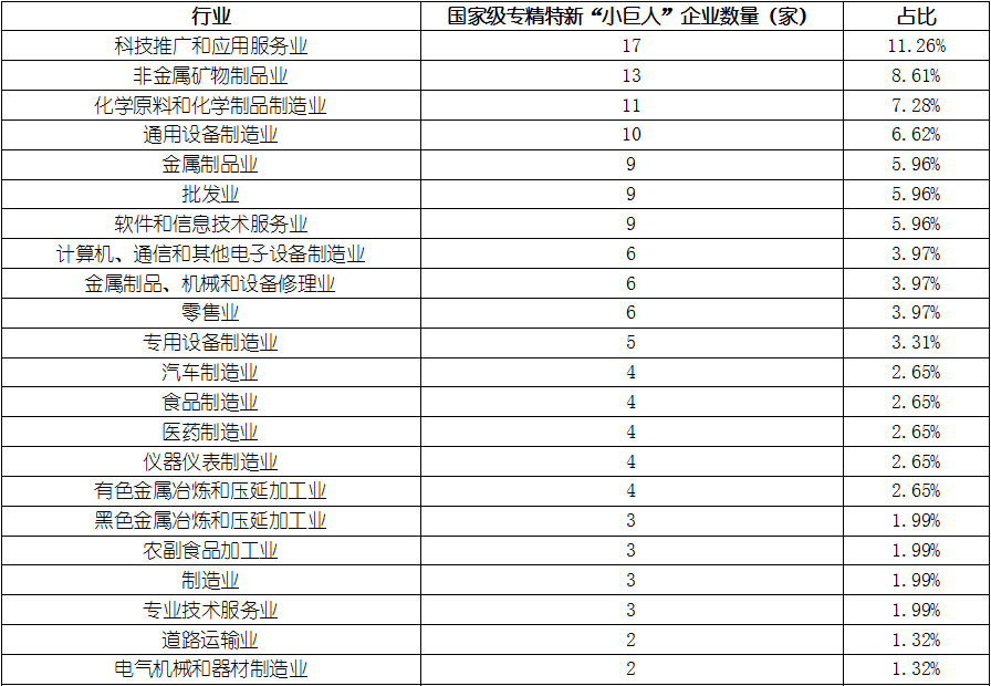 尊龙凯时人生就是博--官网入口