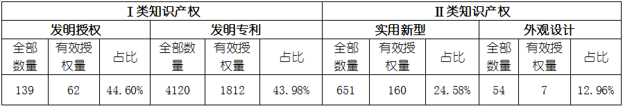 尊龙凯时人生就是博--官网入口