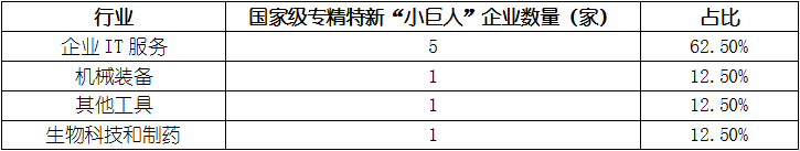 尊龙凯时人生就是博--官网入口