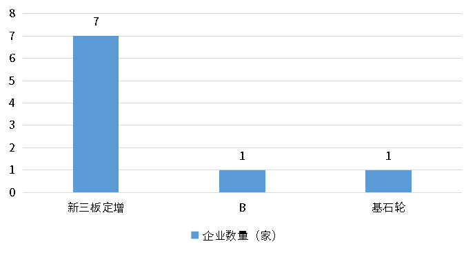 尊龙凯时人生就是博--官网入口