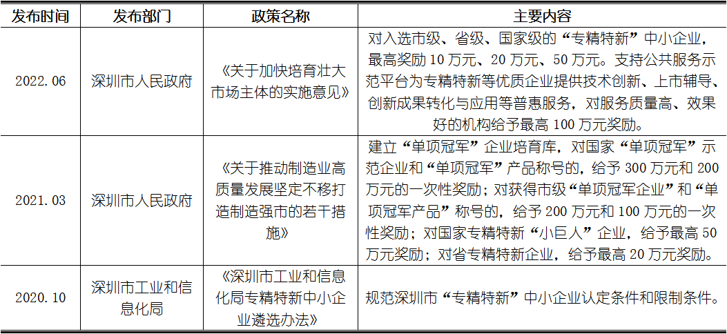 尊龙凯时人生就是博--官网入口