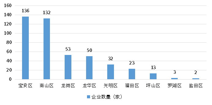 尊龙凯时人生就是博--官网入口