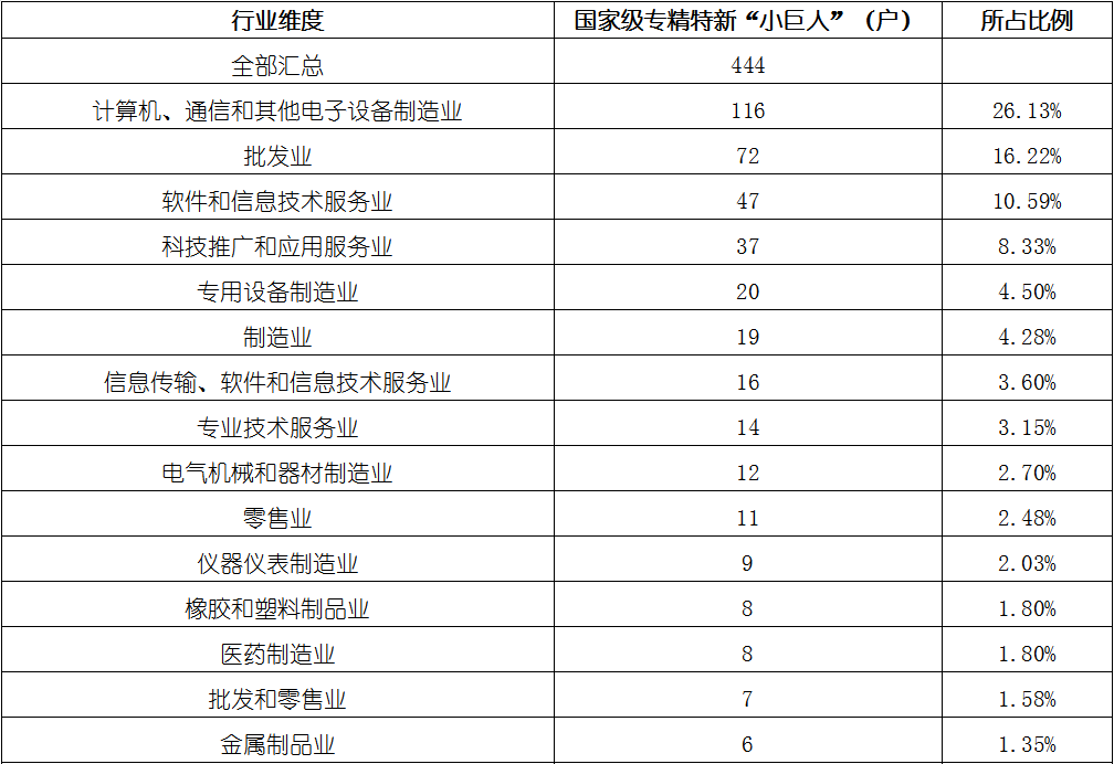 尊龙凯时人生就是博--官网入口