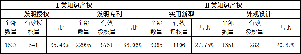 尊龙凯时人生就是博--官网入口