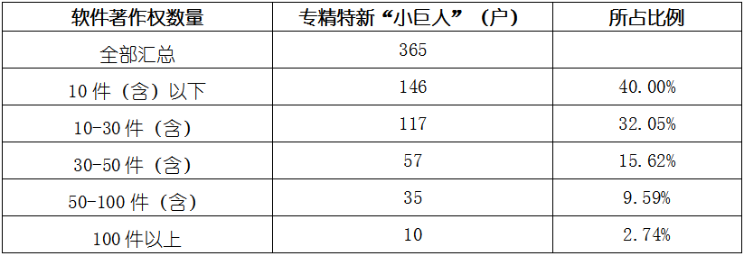尊龙凯时人生就是博--官网入口