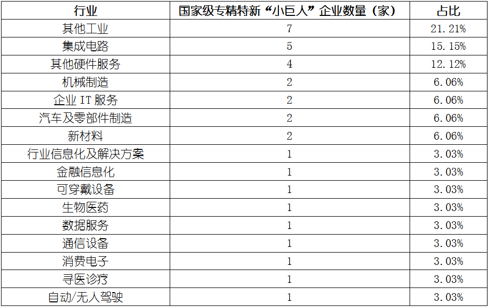 尊龙凯时人生就是博--官网入口