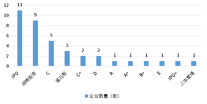 尊龙凯时人生就是博--官网入口