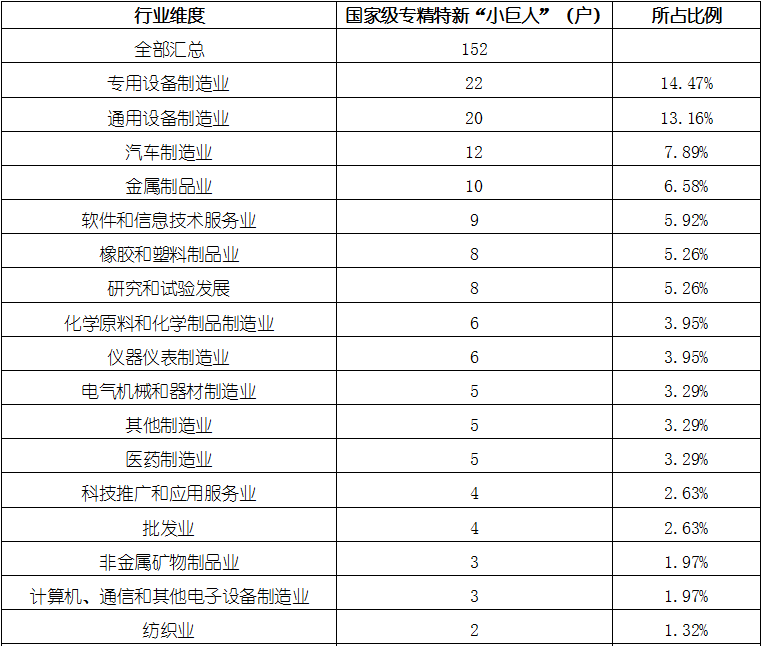 尊龙凯时人生就是博--官网入口
