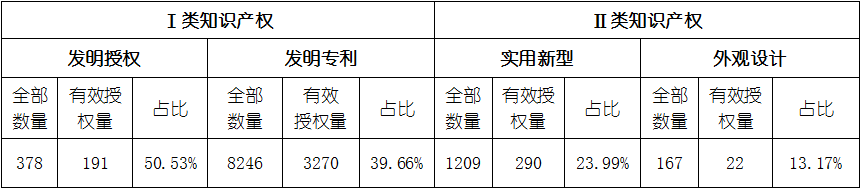 尊龙凯时人生就是博--官网入口