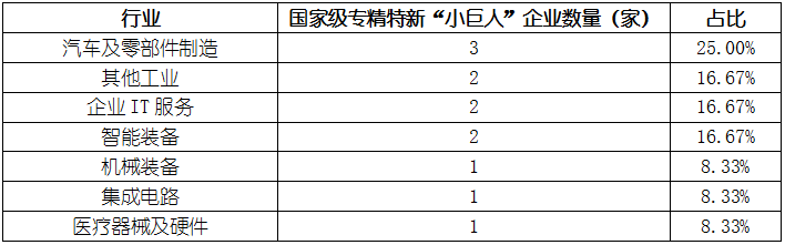 尊龙凯时人生就是博--官网入口