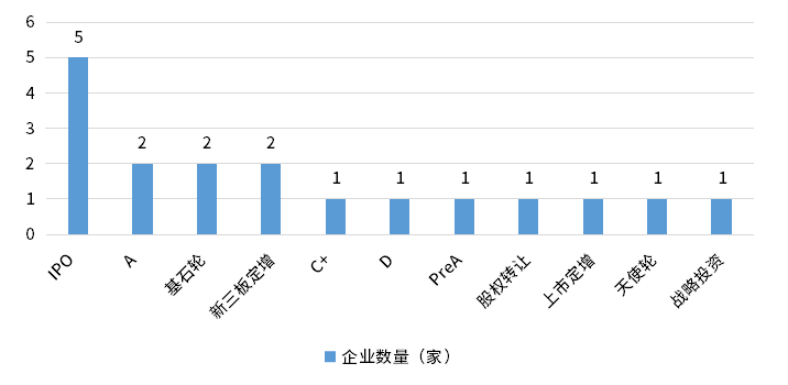 尊龙凯时人生就是博--官网入口