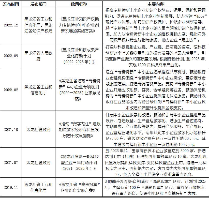 尊龙凯时人生就是博--官网入口