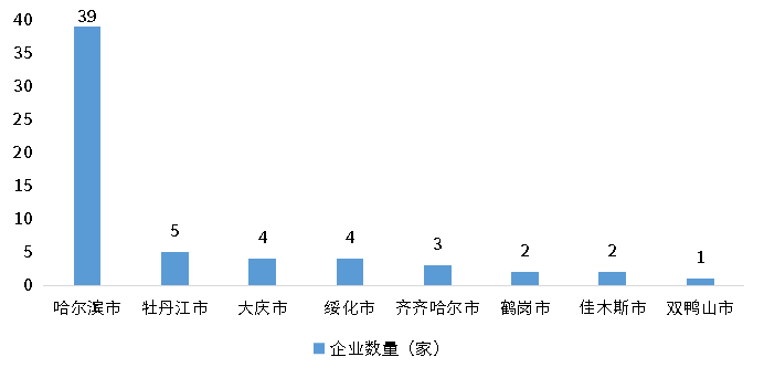 尊龙凯时人生就是博--官网入口