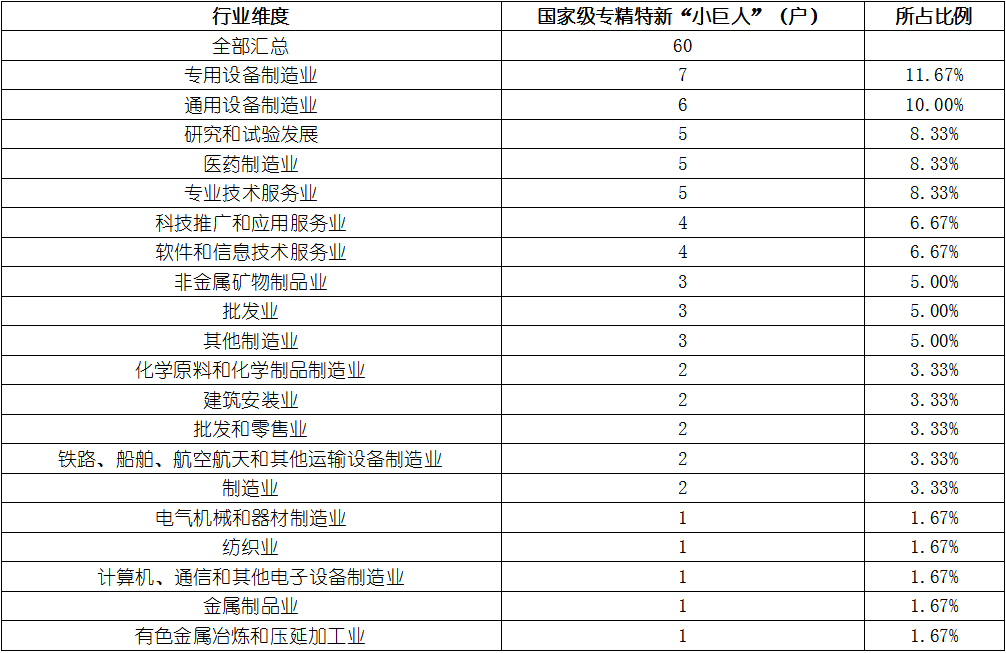 尊龙凯时人生就是博--官网入口