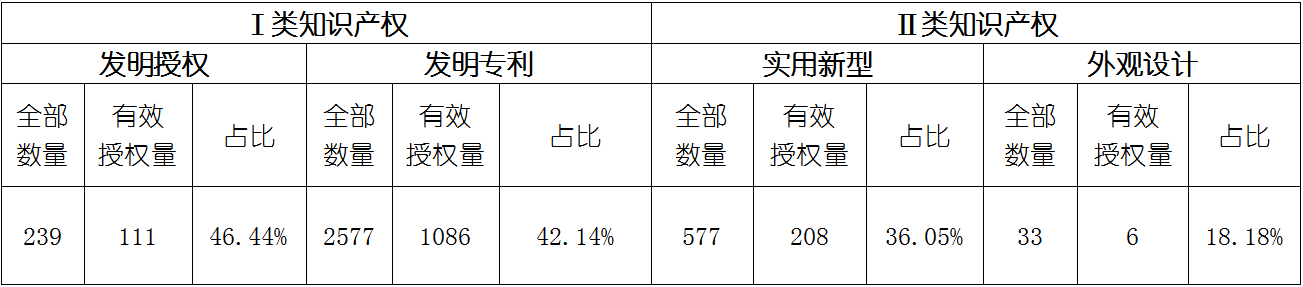 尊龙凯时人生就是博--官网入口