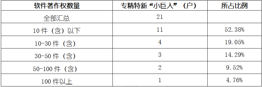 尊龙凯时人生就是博--官网入口