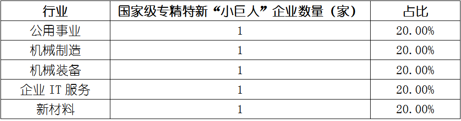 尊龙凯时人生就是博--官网入口