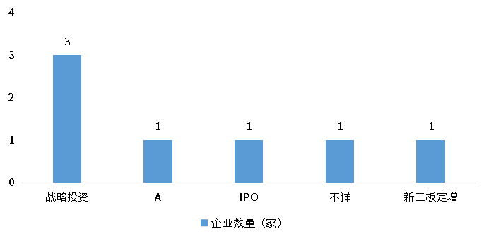 尊龙凯时人生就是博--官网入口