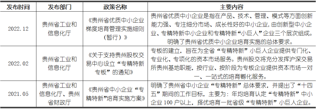尊龙凯时人生就是博--官网入口