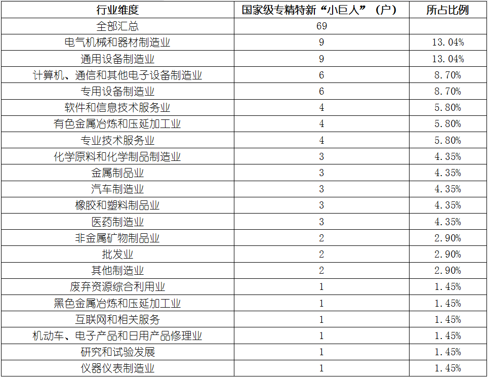 尊龙凯时人生就是博--官网入口