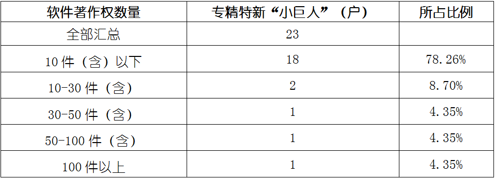 尊龙凯时人生就是博--官网入口