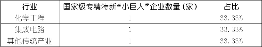 尊龙凯时人生就是博--官网入口
