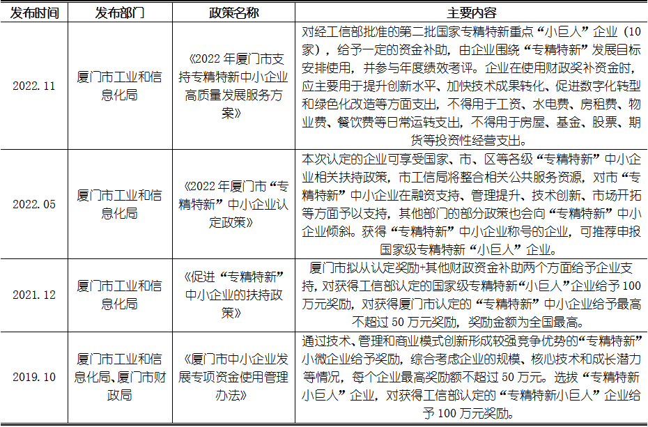 尊龙凯时人生就是博--官网入口