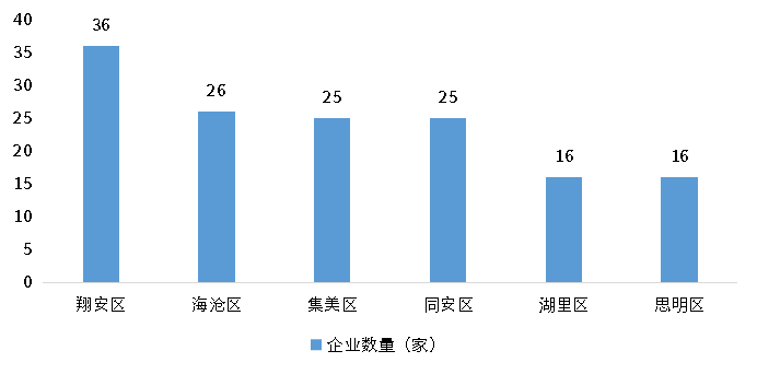 尊龙凯时人生就是博--官网入口